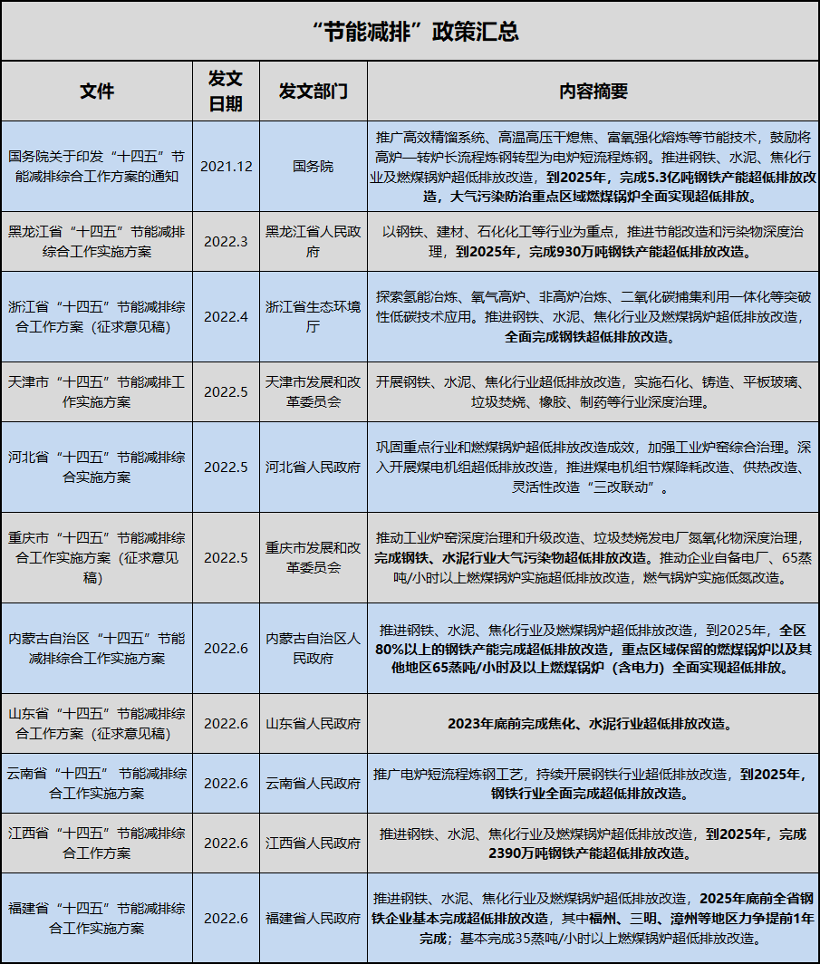 微信图片_20220629142330.png